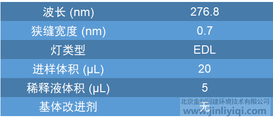 儀器測(cè)試參數(shù)